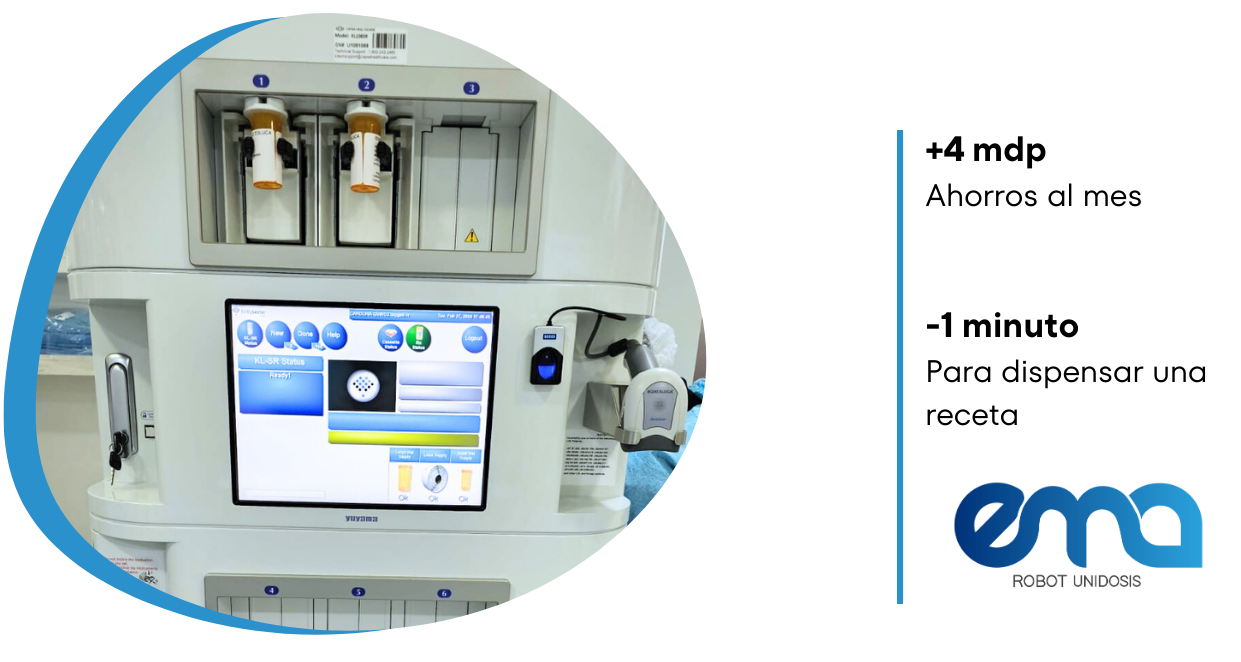 EMA Robot Unidosis